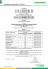 Prohlášení o vlastnostech - Anhyment.pdf