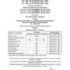 Prohlášení o vlastnostech - Anhyment.pdf Prohlášení o vlastnostech - Anhyment.pdf
